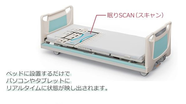 見守り支援システム「眠りSCAN（スキャン）」の導入①